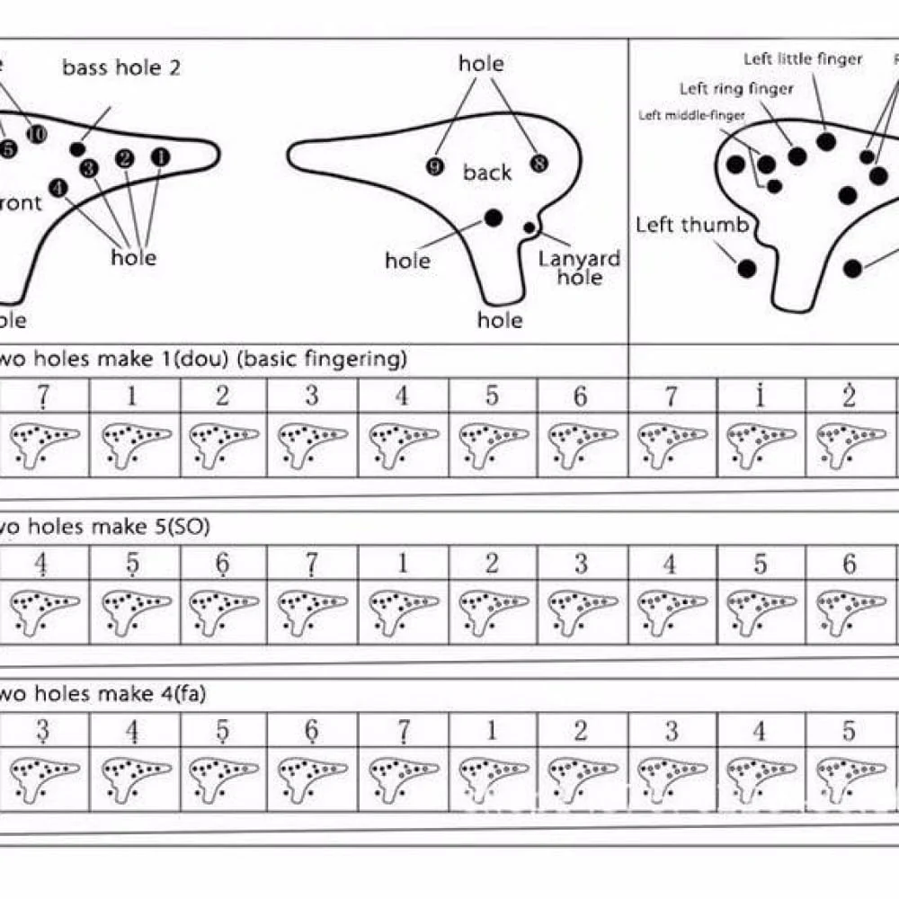 12-Hole Alto C Ocarina Flute, Blue Green Brown Instrument - Image 7