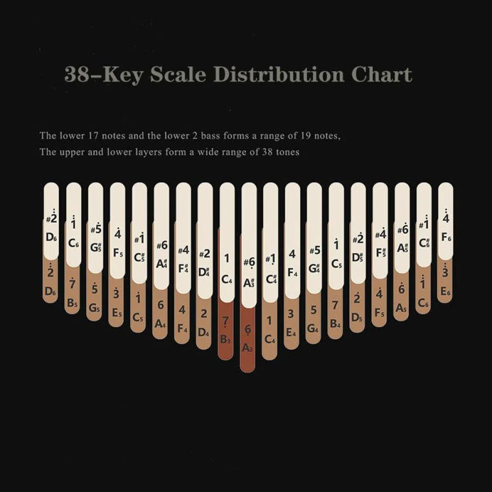 38-Key Double Layer Walnut Kalimba, C Tone Thumb Piano - Image 4