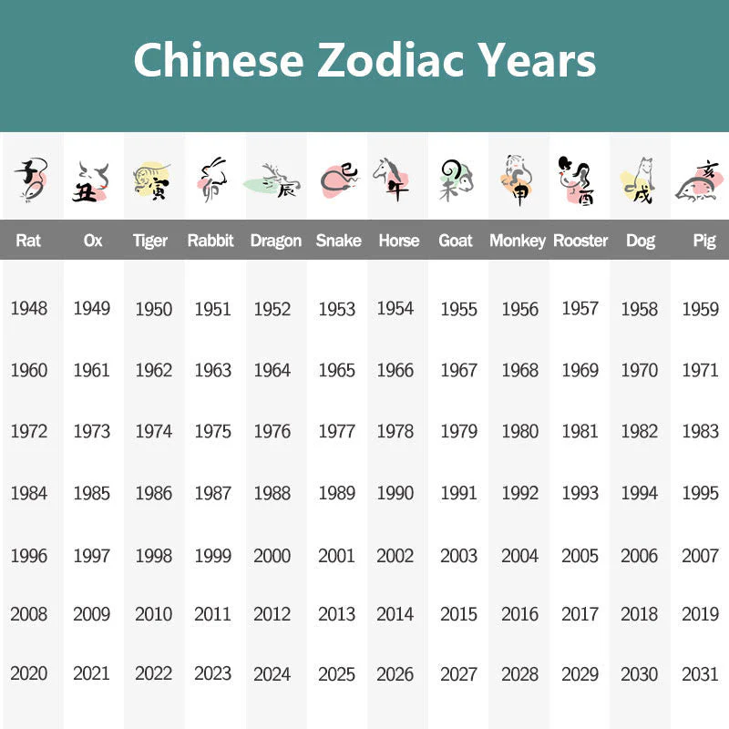 Chinese Zodiac Copper Phone Sticker for Wealth & Fortune Blessings - Image 25
