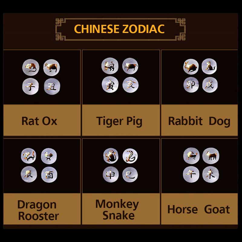 Chinese Zodiac Feng Shui Obsidian Bracelet | 10mm Five Elements Wealth - Image 7