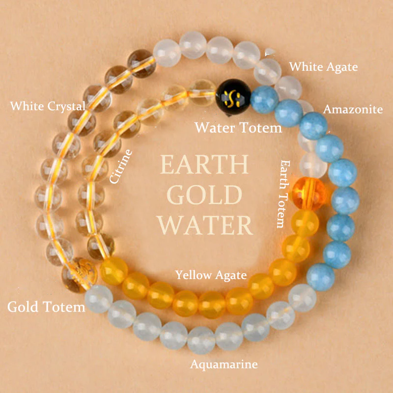 6mm Five Elements Crystal Agate Wisdom Bracelet - Image 12
