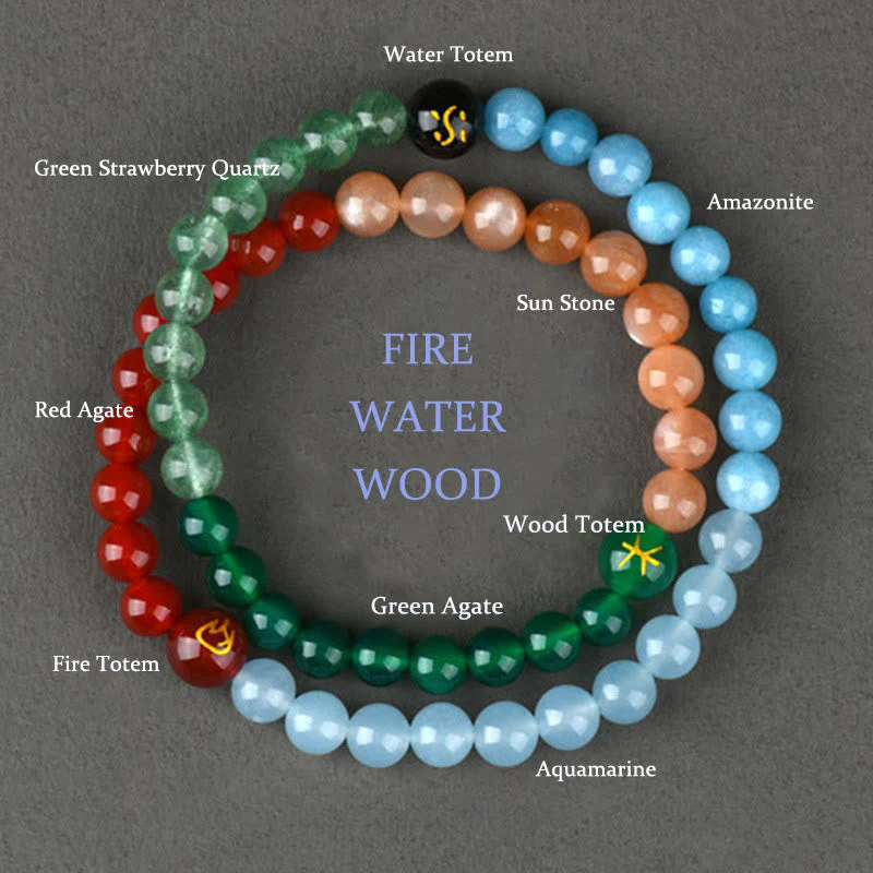 6mm Five Elements Crystal Agate Wisdom Bracelet - Image 6