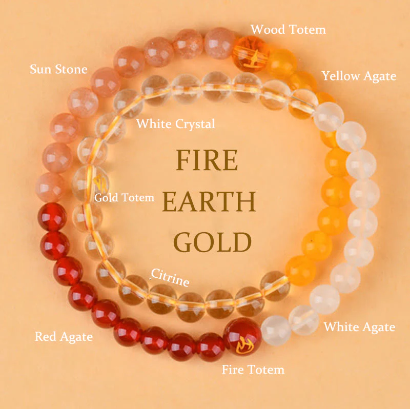 6mm Five Elements Crystal Agate Wisdom Bracelet - Image 9
