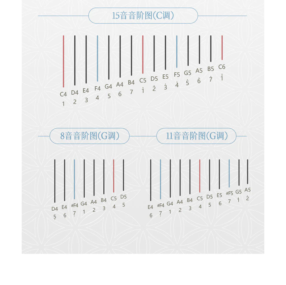 Moon Lyre Harp Instrument for Beginners - 8/11/15 Strings - Image 10