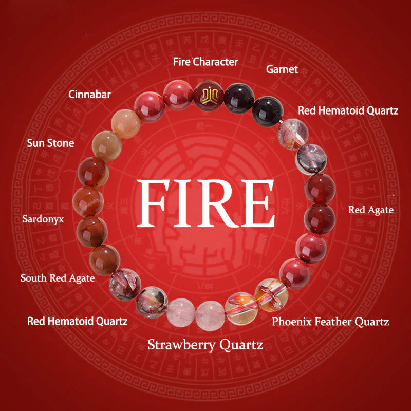8mm Five Elements Yellow Agate Bracelet for Balance & Prosperity - Image 15